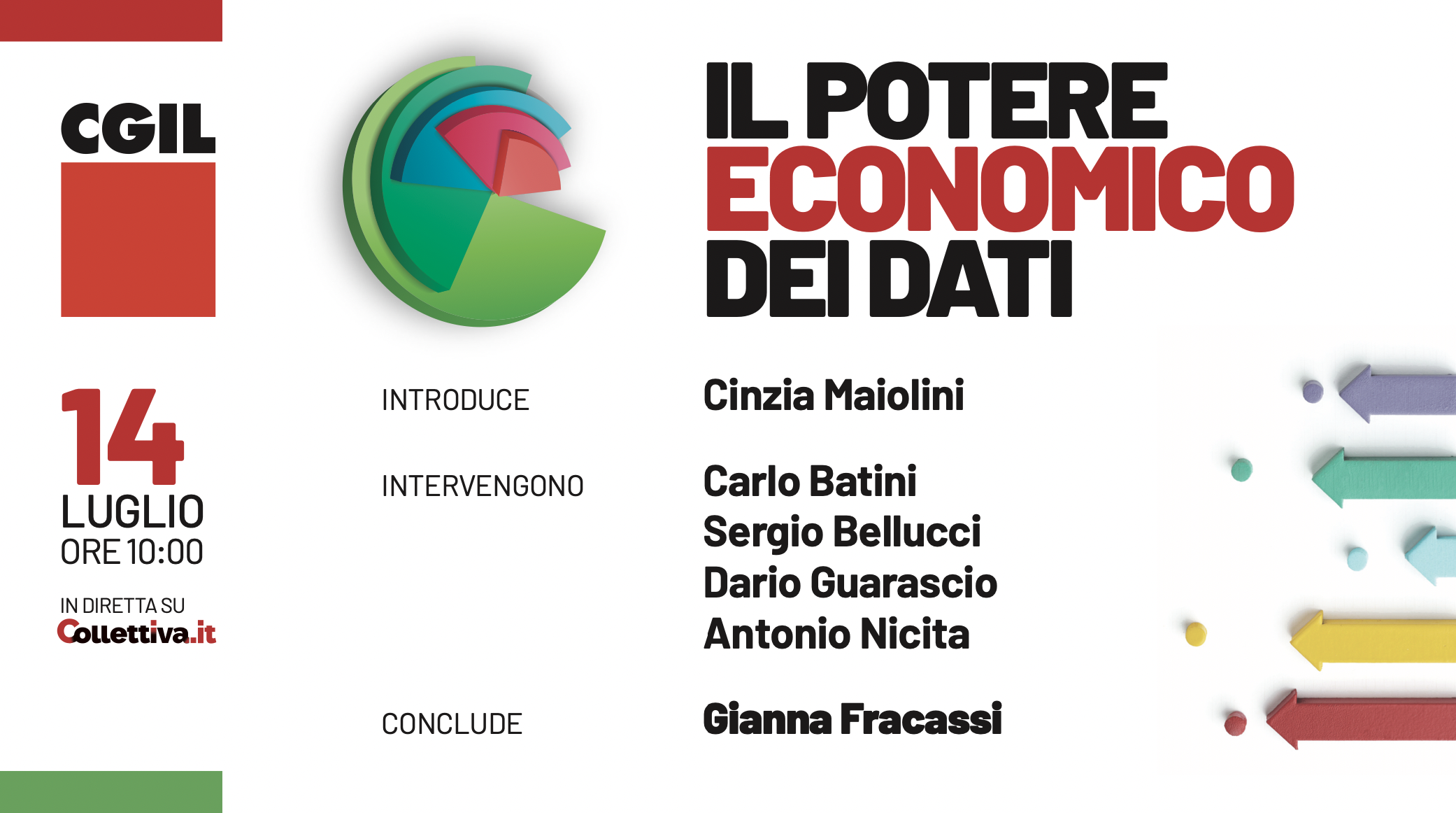 Il potere economico dei dati